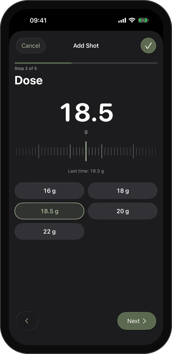 Dose & Yield