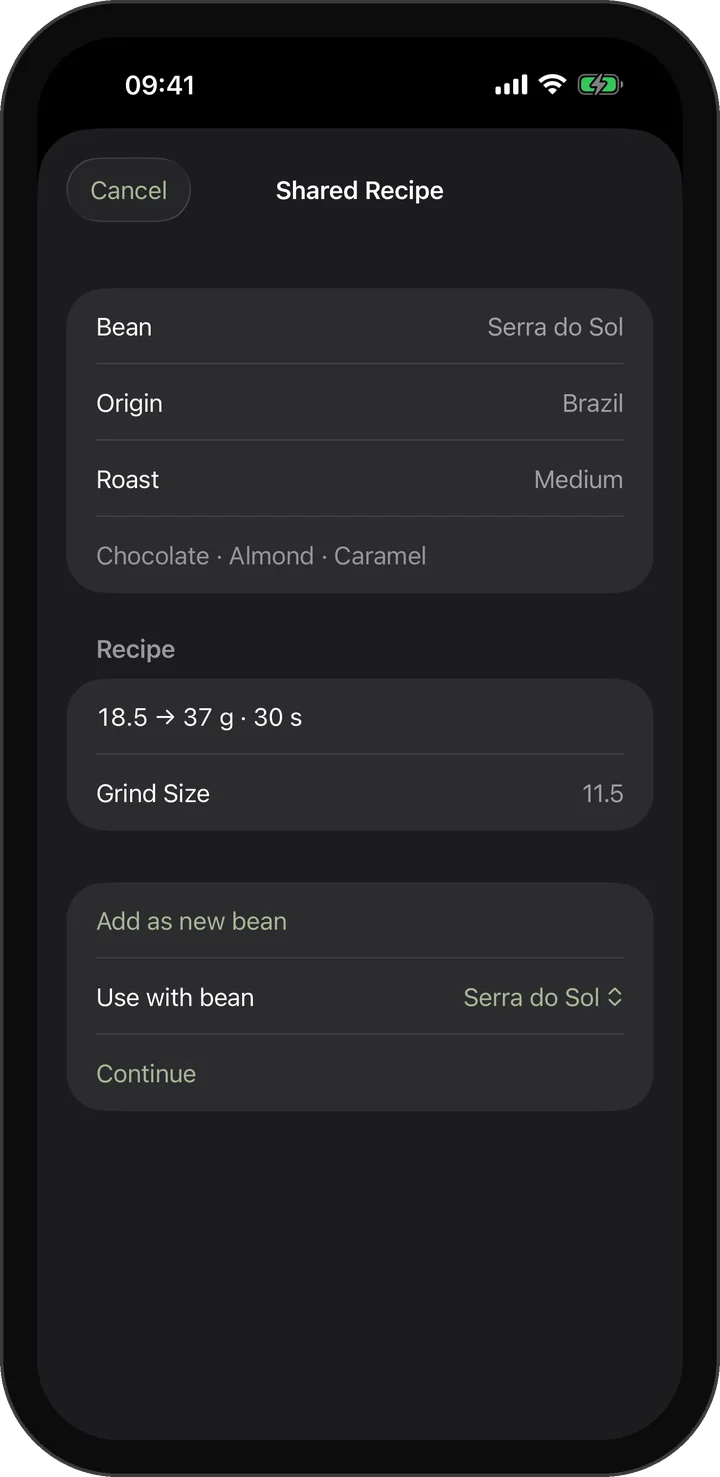 Shared Recipes