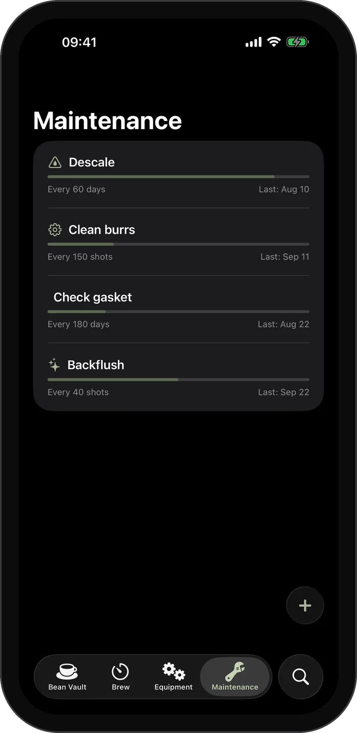 Maintenance