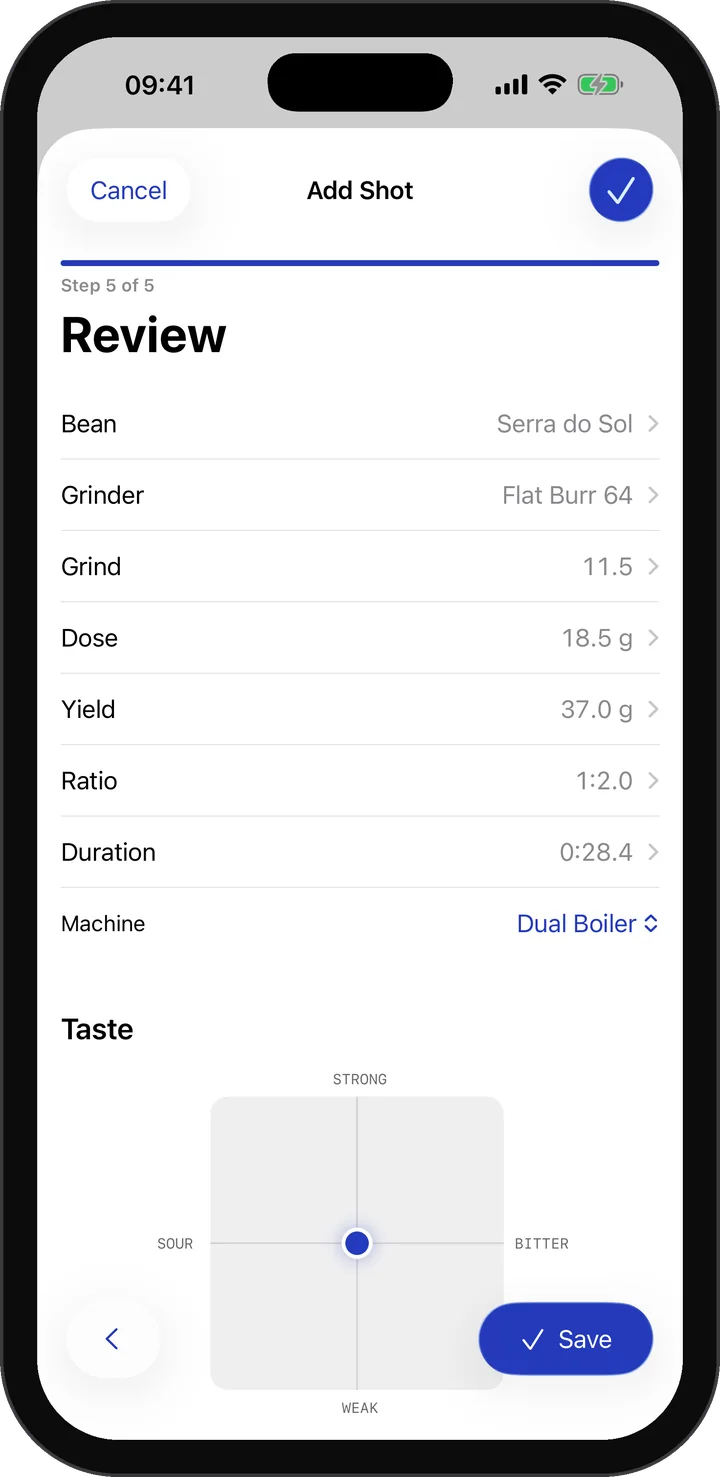 Review & Taste