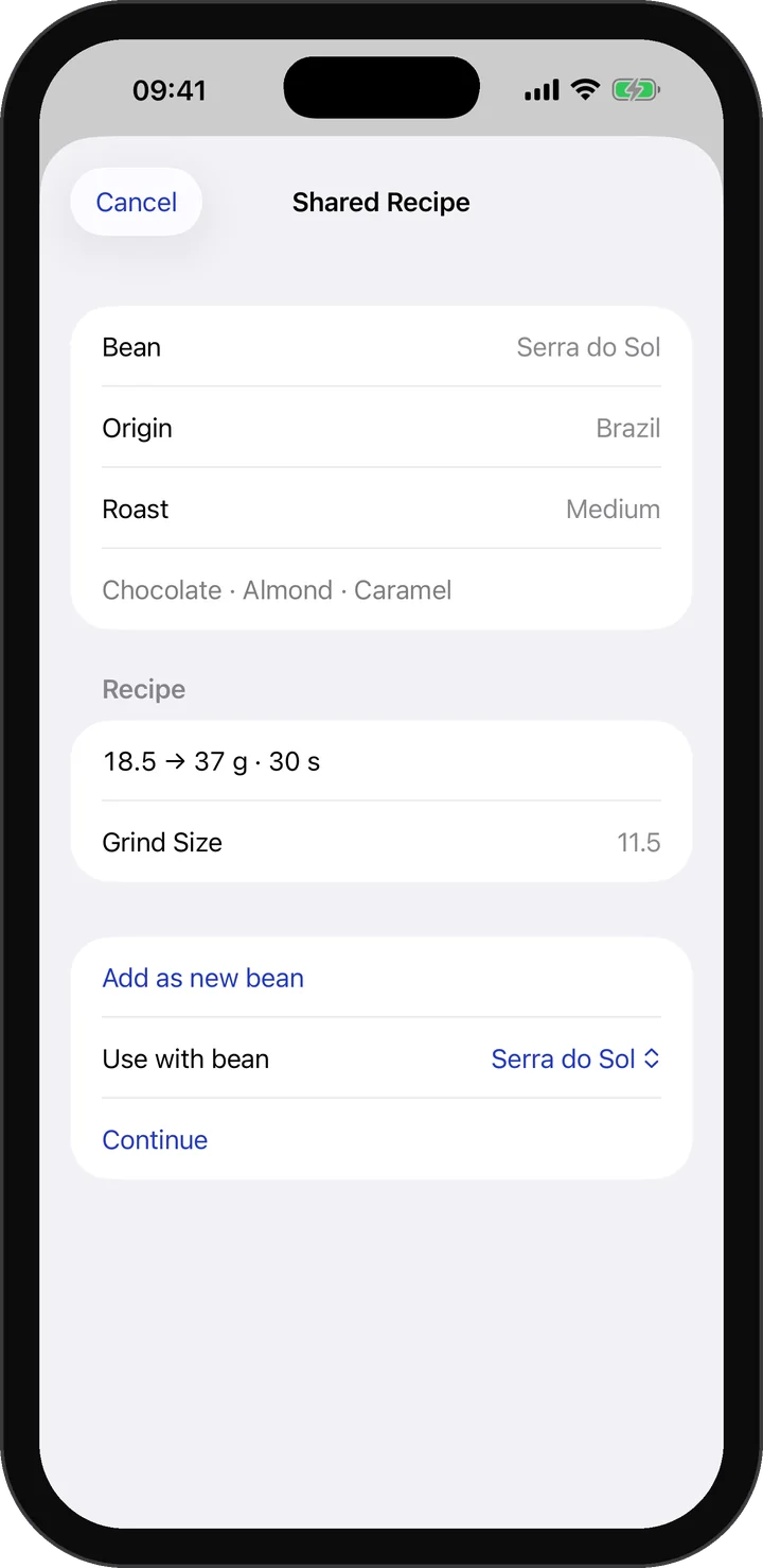 Shared Recipes