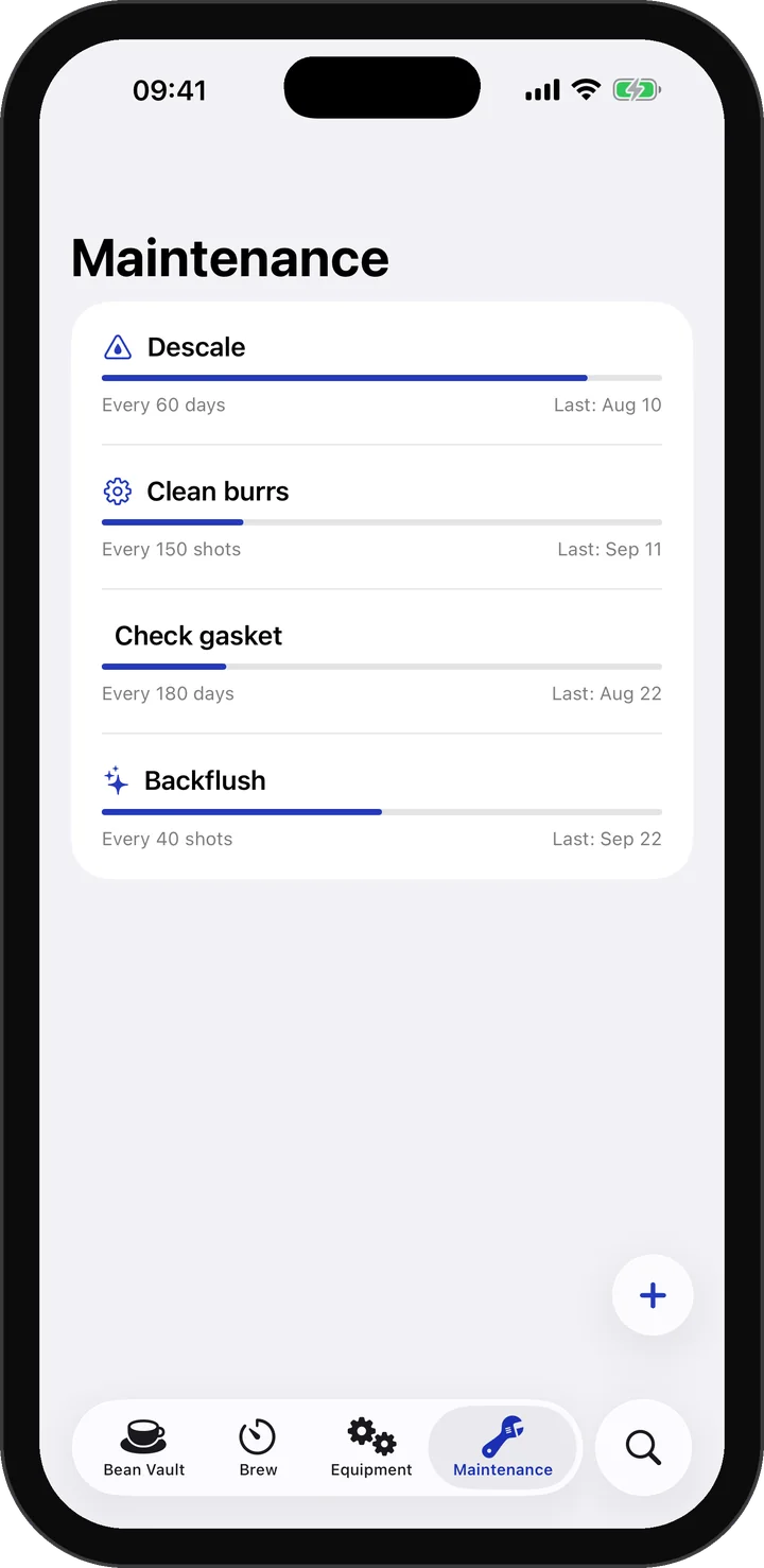 Maintenance